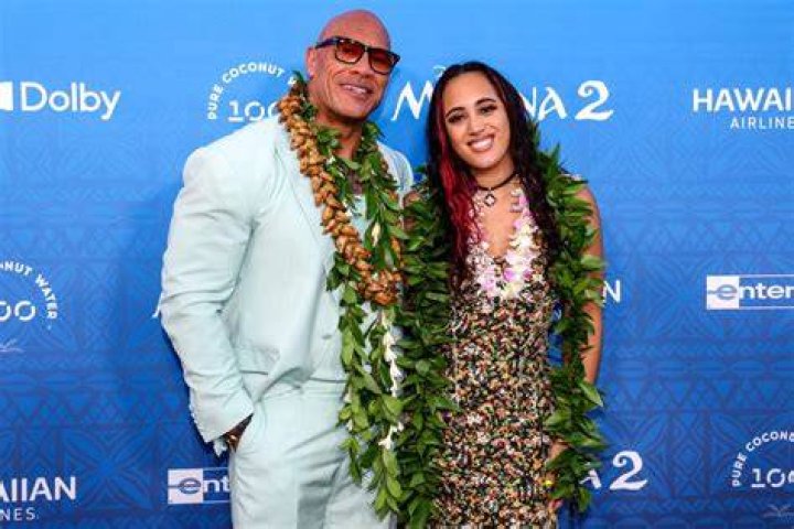 Exploring The Dynamic Bond Between Dwayne Johnson And Jasmine Johnson