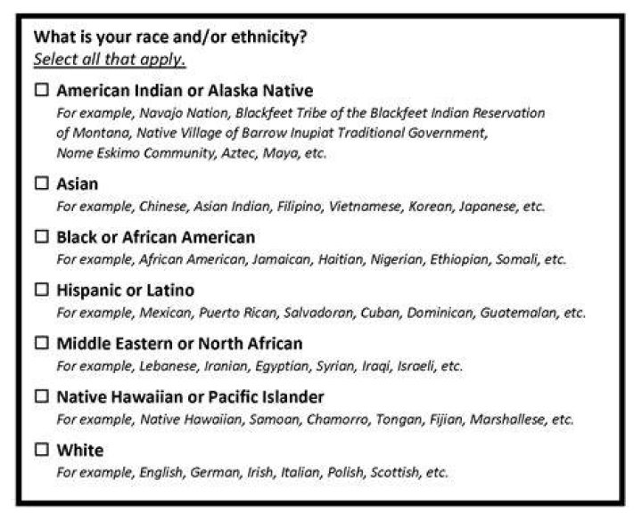 Exploring The Ethnicity Of Charles Payne's Wife