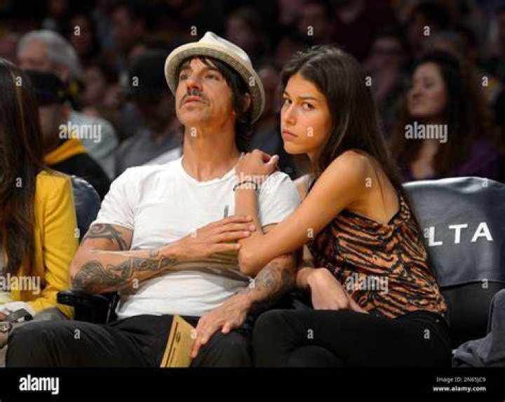 Exploring The Future: Anthony Kiedis Wife 2024