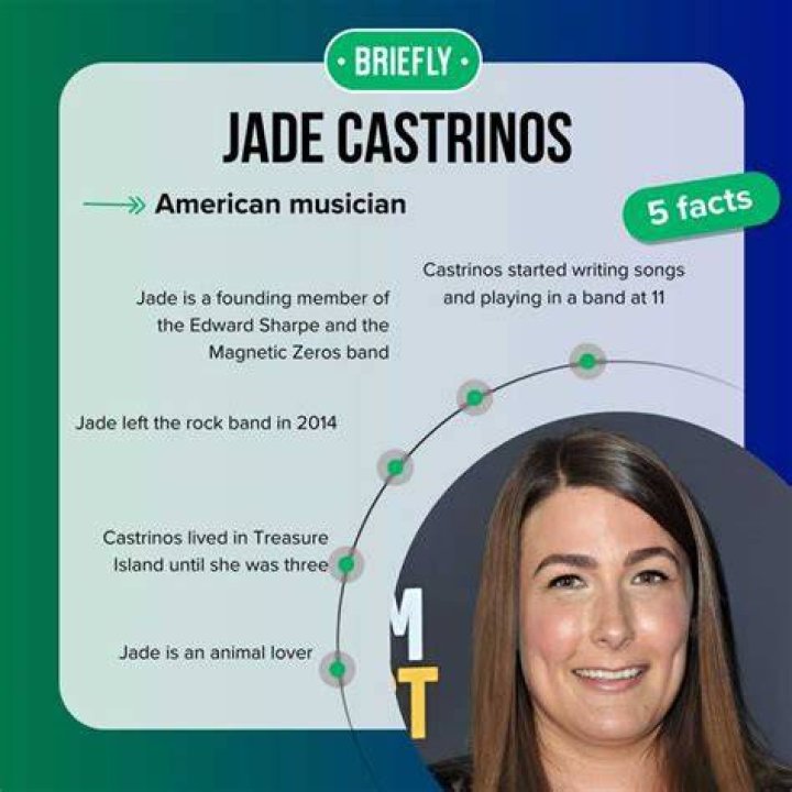 Exploring The Journey: Jade Castrinos And The Dark Side Of Drugs