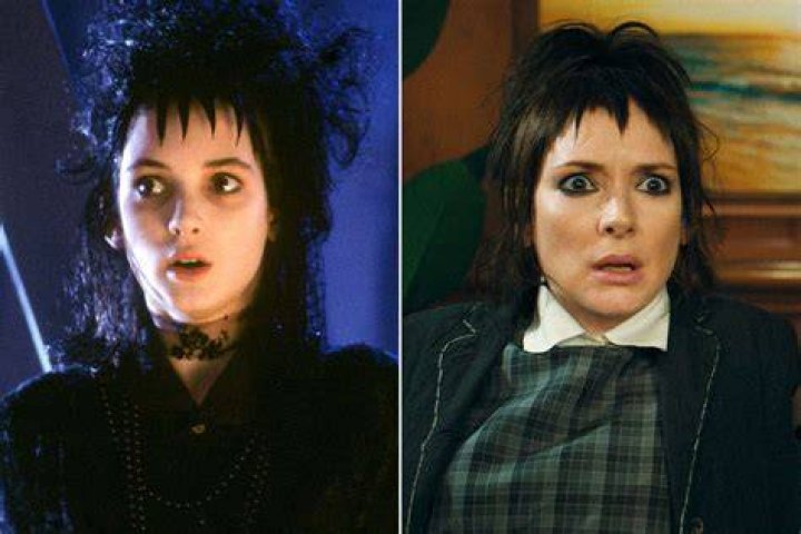 Exploring The Life Of Winona Ryder's Kid
