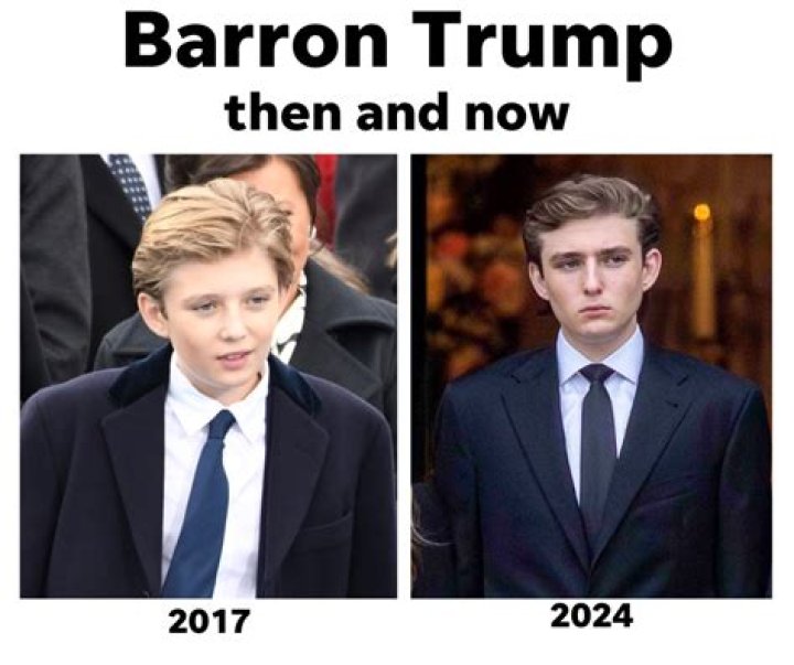 Exploring The Mesmerizing Barron Trump Eyes