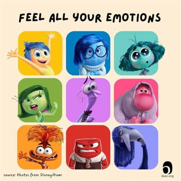 Exploring The World Of Disappointed Memes: A Reflection Of Our Emotions