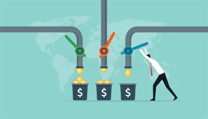 Exploring Wealth And Income Streams