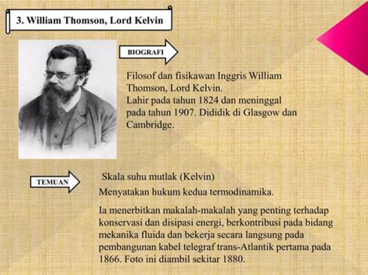 Fakta Biografi Uduak Archibong: Temuan Dan Wawasan Penting
