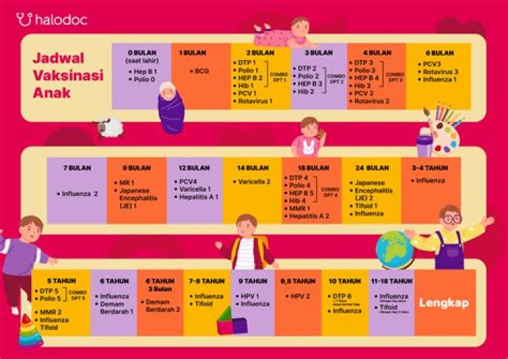 Fakta Mengejutkan Dan Wawasan Tentang Virginie Ledoyen Di Usia 10 Tahun