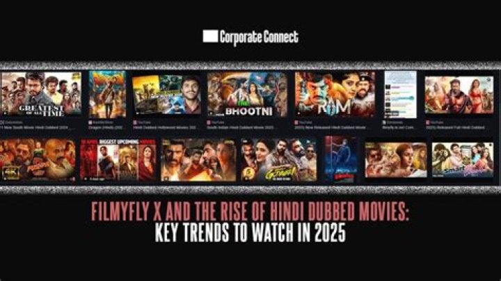 Filmyfly 2025: Watch Latest Movies & Shows - Free & HD!
