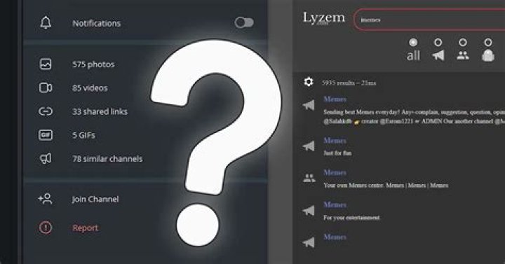 Find Teen Telegram Groups & Channels: Connect & Explore!