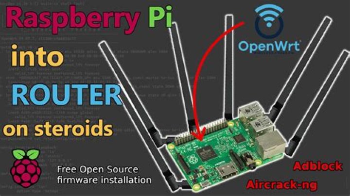 Fix Raspberry Pi Control Behind Router Issues