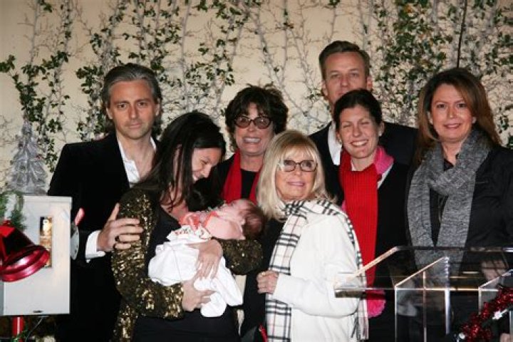 Frank Sinatra's Grandchildren: Michael & More - Family Legacy