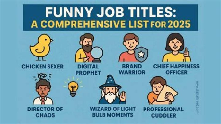 Fun Jobs & Creative Titles: Your Dream Career Awaits!