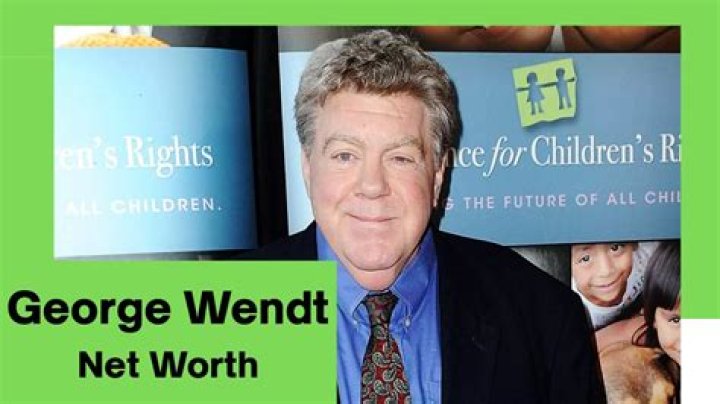 George Wendt's Net Worth Explored