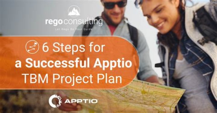 Getting to Know Apptio and TBM
