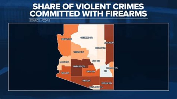 Guadalupe, AZ Crime: Get The Latest Crime Statistics
