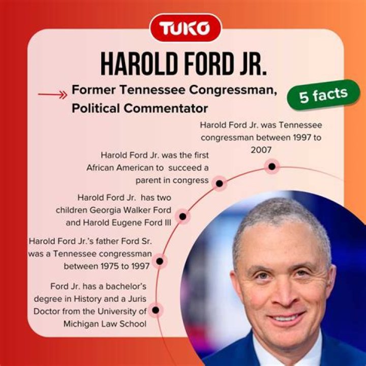 Harold Ford Jr.'s Matrimonial History: Unveiling His First Wife