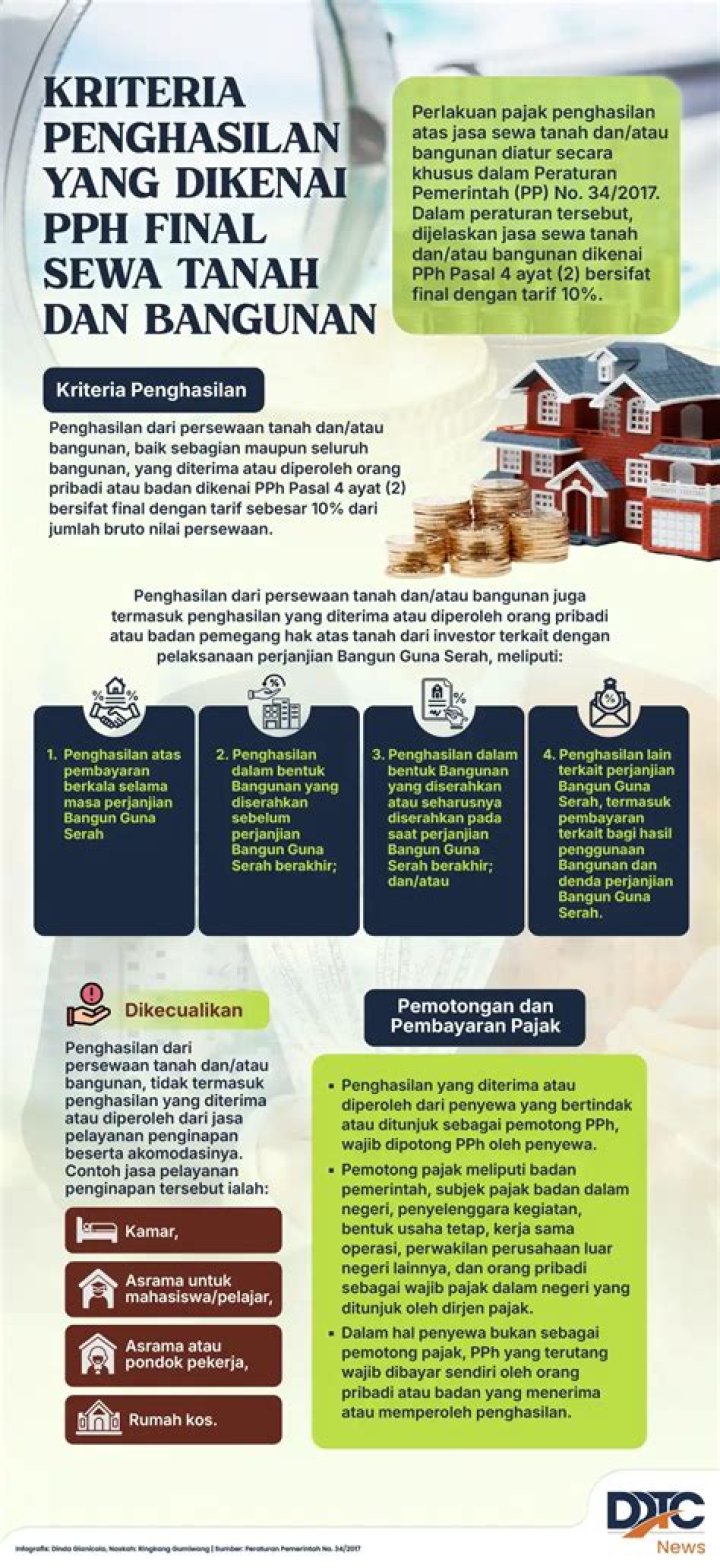 Harta Bersih Dan Penghasilan Jane Luttenberger Terungkap!