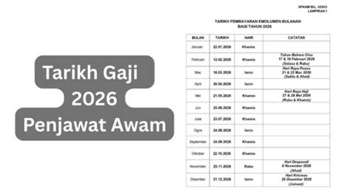 Harta Dan Gaji Malik McDowell Yang Menakjubkan