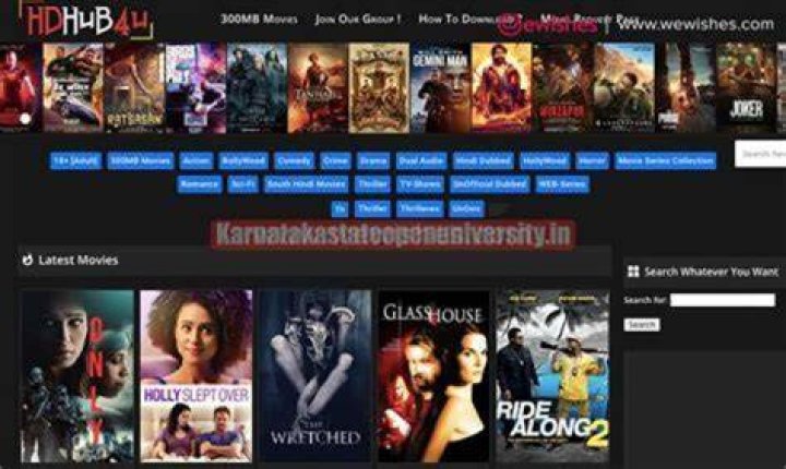 HDHub4u: Free Movies & Piracy Risks - What You Need to Know