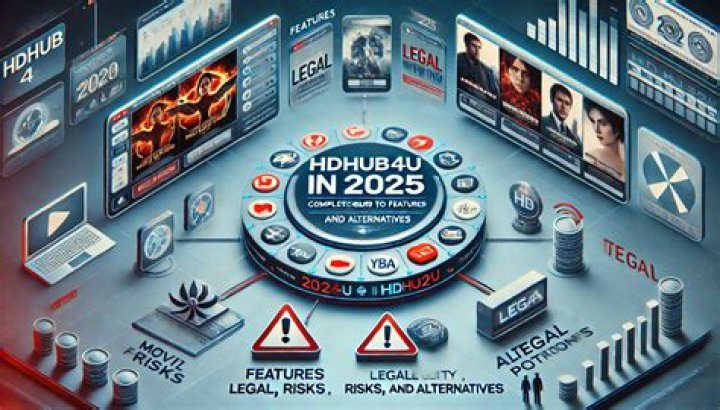hdhub4u.phd 2025: Risks & Safe Alternatives | Stay Informed