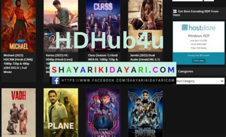Hdhub4u: Risks & Alternatives to Free Movie Streaming