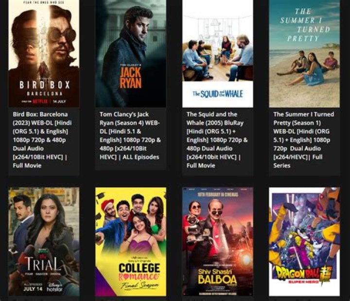HDhub4u: Watch Free Movies & TV Shows - Everything You Need to Know
