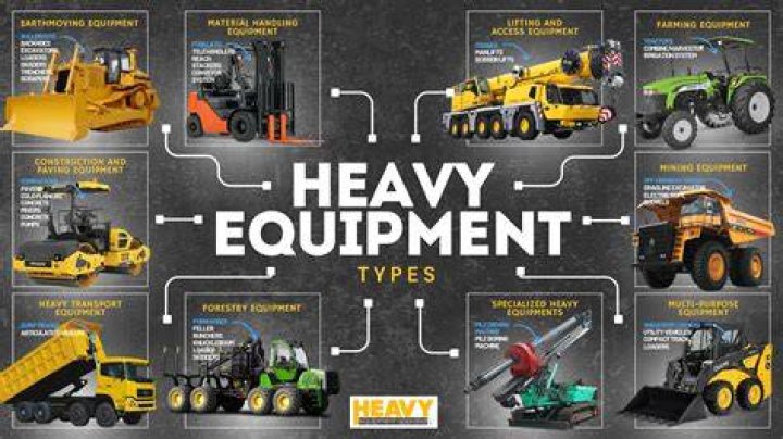 Heavy-Duty Machinery