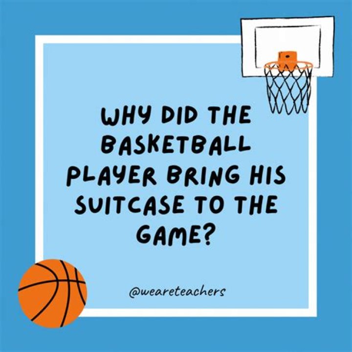 Hilarious Coach Catches Basketball Meme: A Must-See