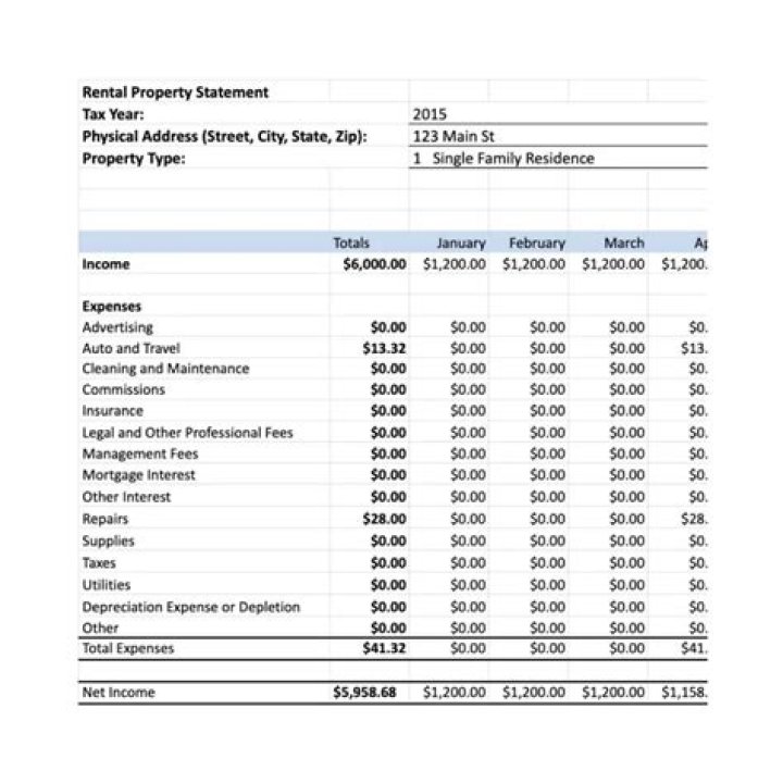 House, Income, And Net Worth Revealed