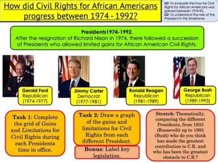How Did Civil Rights Pioneer Freeman Brown Perish?