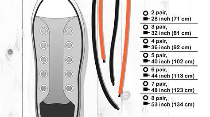 How Long Are Vans Shoelaces? Complete Guide To Vans Shoe Lace Length