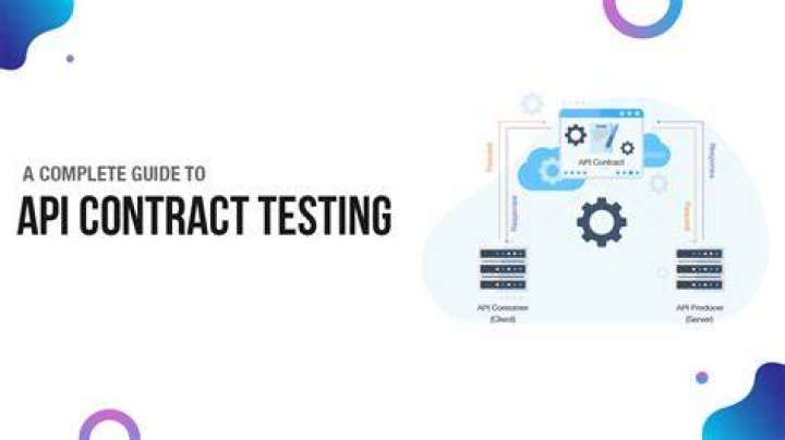 How To Ace Your Application: A Complete Guide To Mastering Match Me Abroad