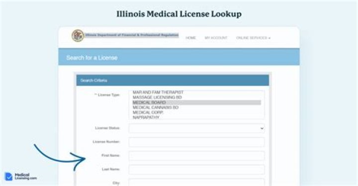 Illinois Physician License Lookup: Find & Verify Doctors Online
