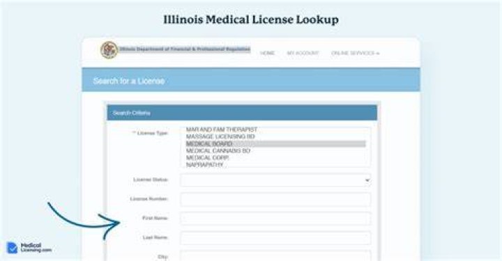 Illinois Physician License Lookup: Verify Status & More!