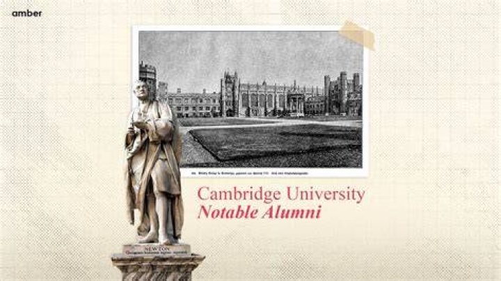Illustrious Paths: Celebrating Annamalai University Notable Alumni