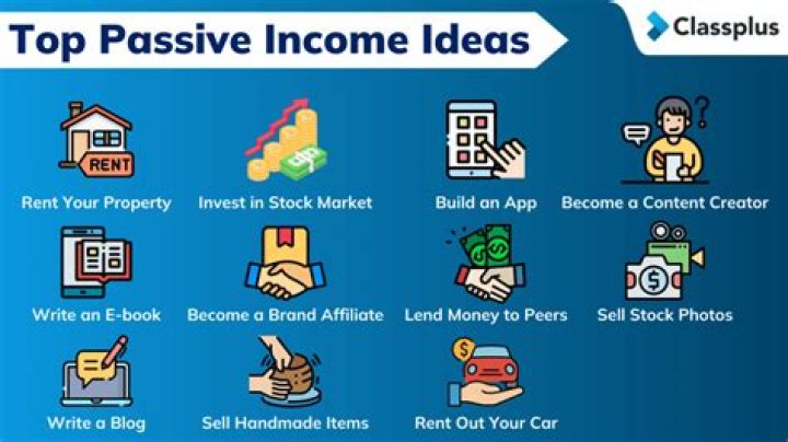 Income Sources And Success Secrets Revealed