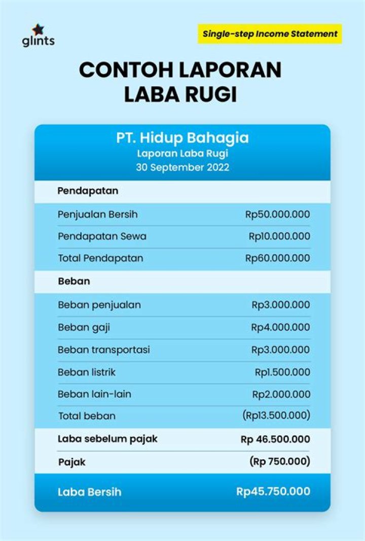 Informasi Penting Dan Mendetail Mengenai Anthony Ornato