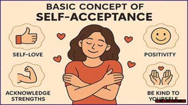 Insights And Discoveries For Self-Acceptance