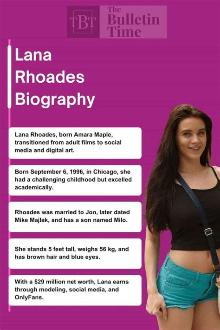 Insights From Her Biography And Wikipedia