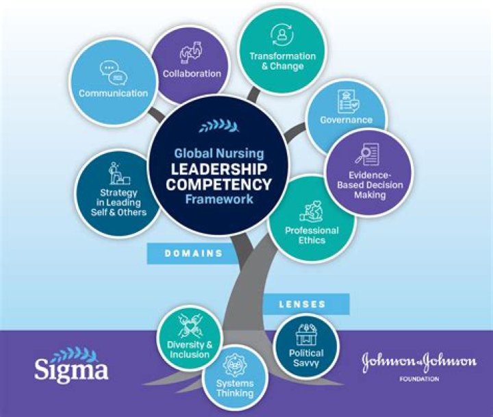 Insights Into DOJ Leadership And Public Advocacy