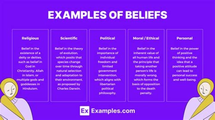 Insights Into Her Beliefs And Influence