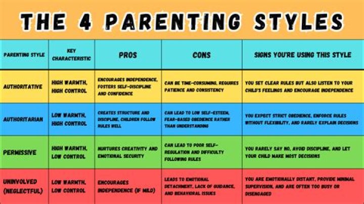 Insights Into His Children And Co-Parenting Journey