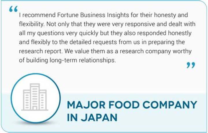 Insights Into His Fortune And Success