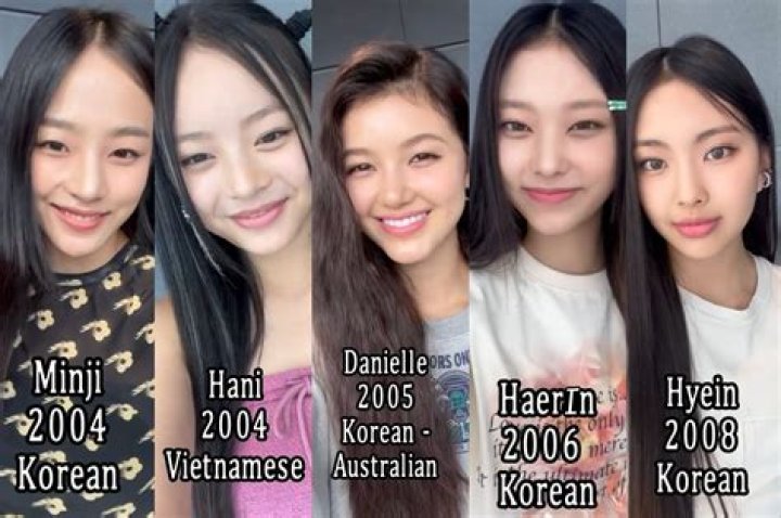 Introducing AJR: A Comprehensive Guide To Ages And Names