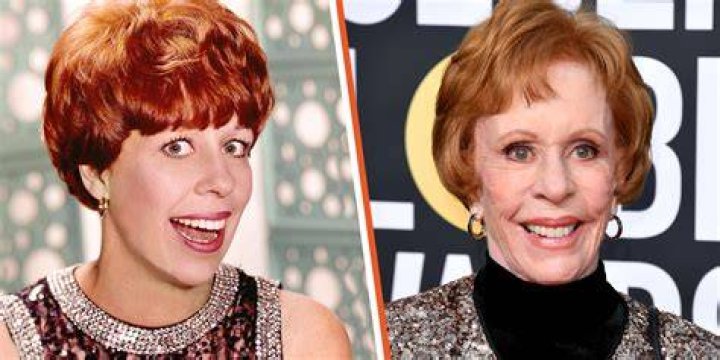 Is Carol Burnett Still Alive? Discovering The Legacy Of A Comedy Legend