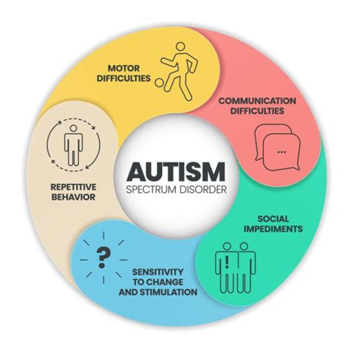 Is Keanu Reeves Really On The Autism Spectrum? Uncovering The Truth