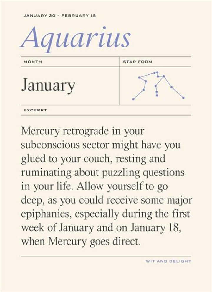 January 20: Astrology Insights & Daily Horoscopes