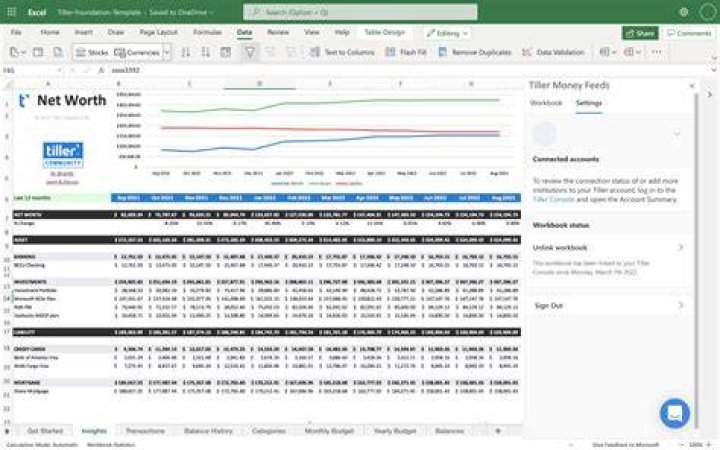 Jason McCoy's Net Worth And Investment Strategies