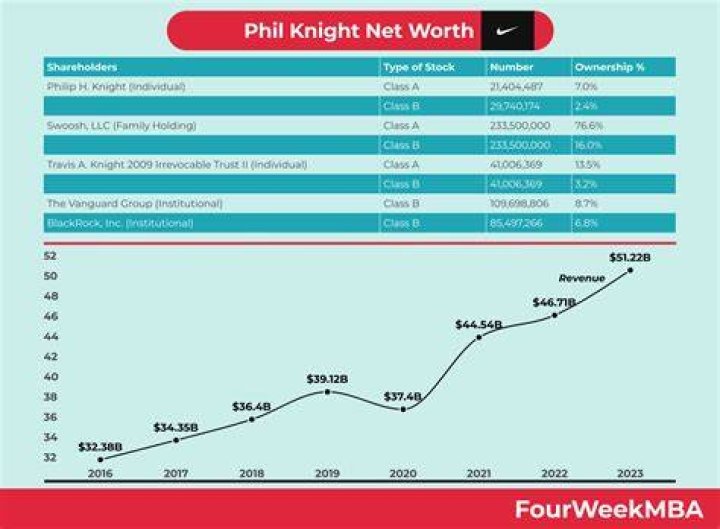 Jonathan Knight Net Worth Forecast For 2024: Unveiling The Future