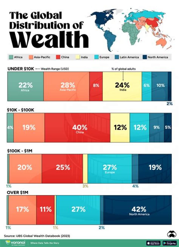 Justin Trudeau's Wealth In 2023: An Exploration