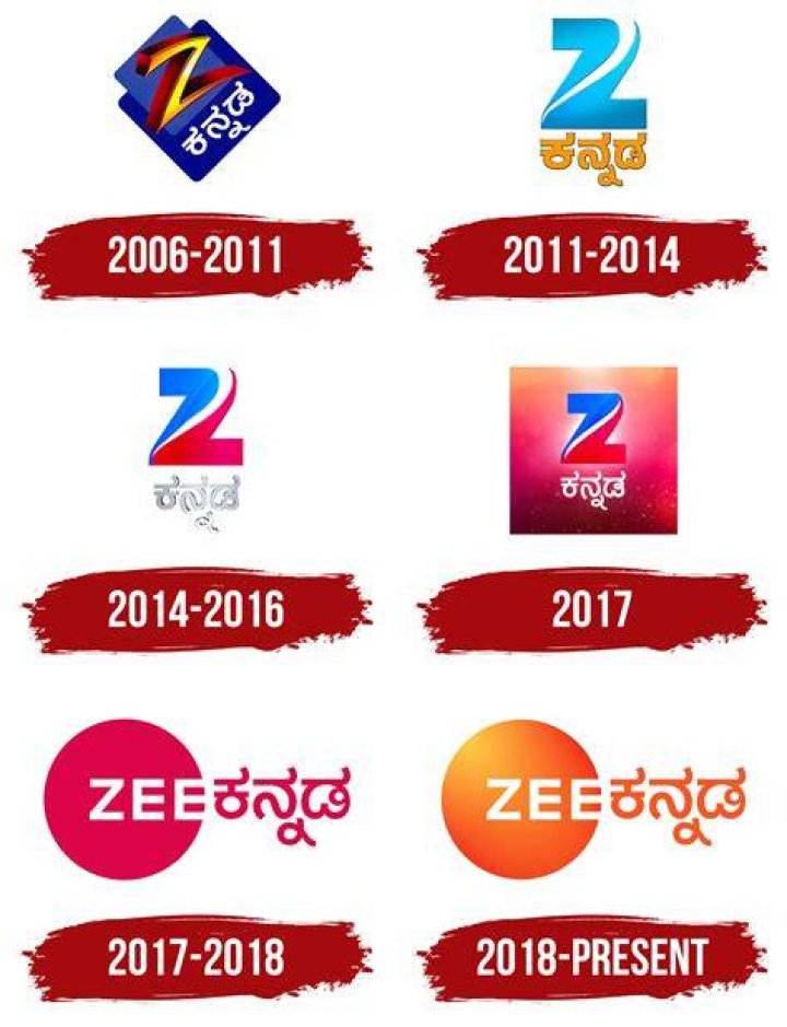 Kannada Movies 2025: Your Ultimate Guide to Upcoming Films!